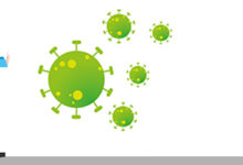 Kick-Your-Corona-Challenges